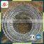 Low Price concertina razor barbed wire manufacturing razor barbed wire
