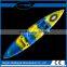 Optional cheap kayaks with winner brands for 1 people