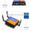 433MHz Remote Control 4G Router for Smart Home Automation Industrial Automation WiFi Router/Gateway