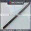 tungsten wire price