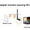2015 new product outdoor long range wifi antennas