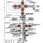 oil drilling and producting system api 6a wellhead & x-mas tree
