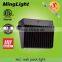 new arrival ETL DLC 48w-150w led wall pack / 120w led wall pack light