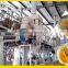 maize grinding mill prices