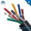 armoured 12 core 8 core 24 core fiber optic cable 24 core cable