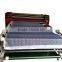 security device Oil heating roller sublimation machine for textile