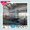 flat yarn extrusion line