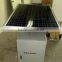 portable solar charger 60W