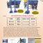 A8 Ceramic tile adhesive mixer