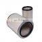 Heavy Duty Truck Engine Parts Air Filter AF25066 8122408 PA2813 4788592 C30703 395773