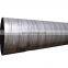 Fantastic quality of EN10296 SSAW HSAW Steel Pipe, S355 Spiral Steel Pipe API 5L psl1 x42 x50 x60 x70