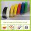 Masking Tape For Making Beautiful Greeting Card