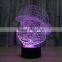 wholesale Super Mario shape bedroom Acrylic decorative colorful 3d led night lamp