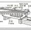 popular in Africa zircon separate equipment