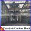recycling uesd tire tire pyrolysis carbon black