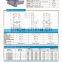 12V/24V Square DC Micro geared motor