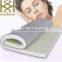 100% Natural Latex Bamboo Charcoal Anion Mattress