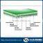 Aluminum plate ctp and ctcp