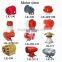 Motor Sirens,LION KING signal Sirens,Electric sirens,Signal warning,sirena,electric alarm,industrial electrical sirens