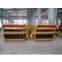 Circular Vibrating Screen