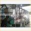 High efficiency stone flour mill for sale