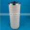 Hydraulic Pressure Line Filter, Wire Mesh Hydraulic Oil Filter Element, Industrial Gear Box Hydraulic Oil Filter Factory Supply