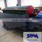 Hot sales high performance centrifuge separator