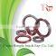 China Professional supplier of TC Skeleton rubber oil seals/o ring