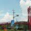400 watt wind turbine wind power generator for home use