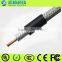 Wholesale Coaxial Cable Television
