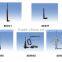 Various High Gain Omni Outdoor Indoor 868MHz Antenna