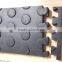 Stable Horse Mats equestrian EVA