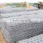 Gabion Box