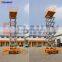 18m Trailing manual mobile scissor lift platform