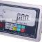 2016NEW Counting Indicator