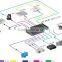 Programmable Central Controller 4x4 Full seamless Multi-format Matrix Switcher AV Remote Control