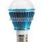 Imported High Lumen Taiwan Epistar wholesale e27 e14 led bulb led light bulbs wholesale