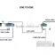 support KVM IR HDMI Extender 120m over TCP/IP with USB one to many ethernet swicth