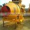 concrete mixer price / mixer on sale /self-loading concrete mixer Chinese suppliers