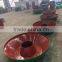 wet pan mill for gold grinding ,gold grinding machine with roll