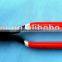metal Bonding clamp hand tools