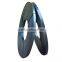 green painted steel strapping