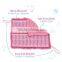 2PCS/LOT Easy Reach The All-in-One Full Body Loofa Wash Cloth
