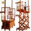 7LSJG Shandong SevenLift stationary heavy duty table scissor lifter table