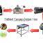 Sinoped softgel capsule filling machine production line one hour 15000 pcs capacity