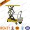 Hot sell Movable Manual or Electric Motor pallet jacks