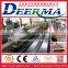 wpc pvc profile machine/pvc ceiling machine/upvc window and door machine