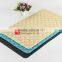 Non-slip flooring mat/bedroom floor mats