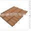 Double Roman Roof Tile Price