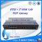 8FXS+2FE Port VoIP Gateway SIP Asterisk Gateway Support SNMP/ Web / CLI Management work with IP PBX